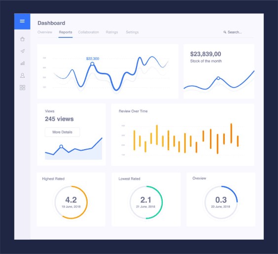 Advanced Technology Suite
